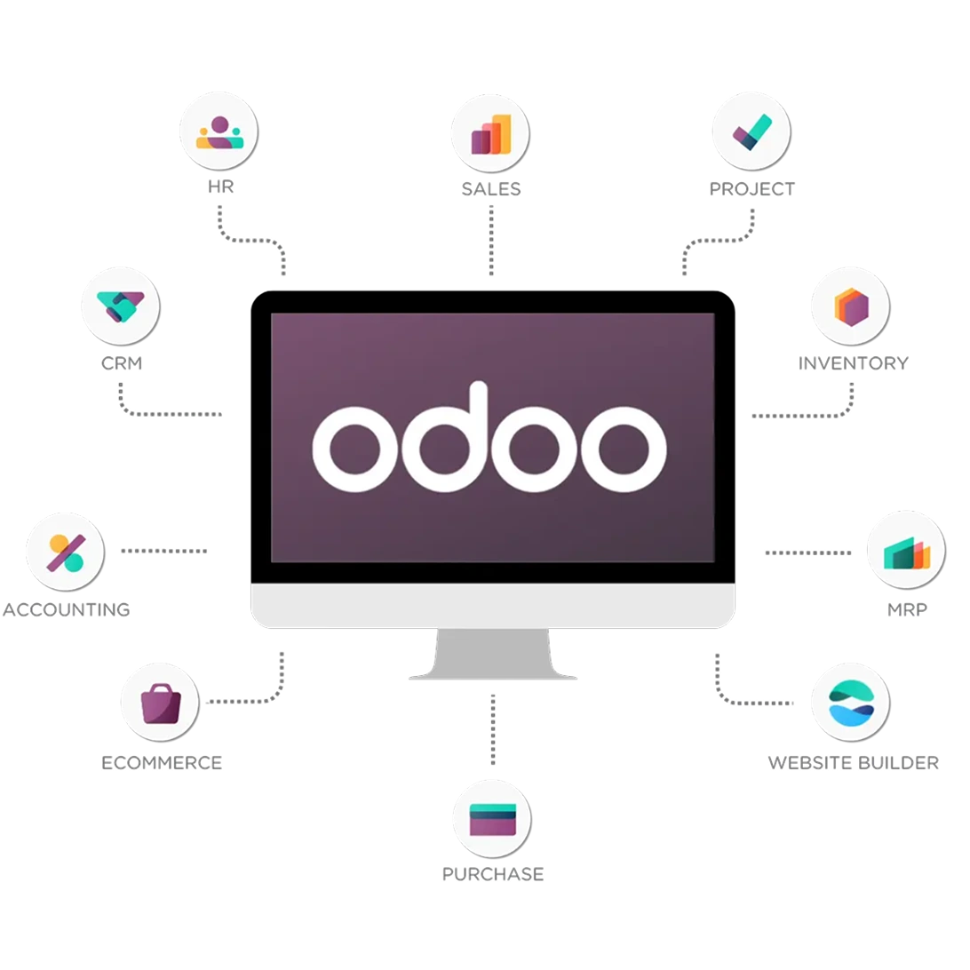 Odoo on monitor